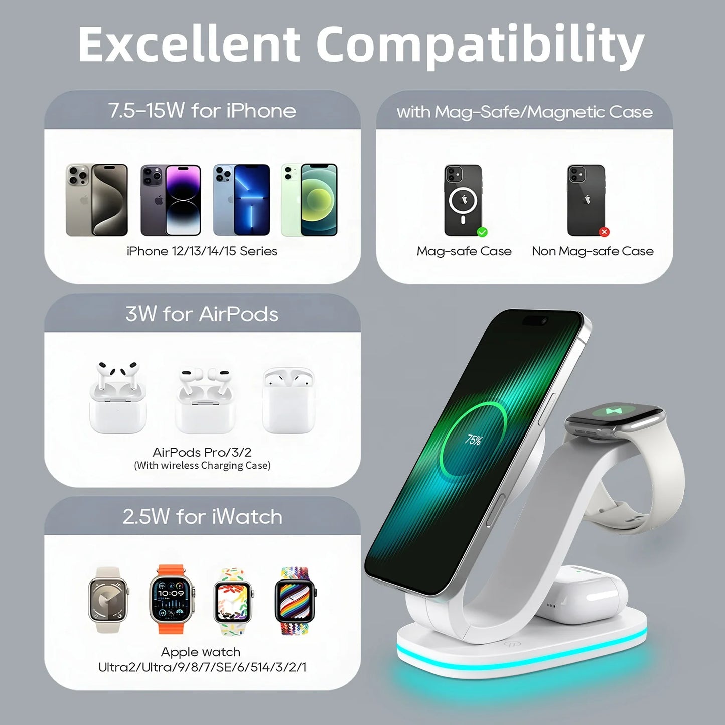 Support de chargeur magnétique sans fil 3 en 1